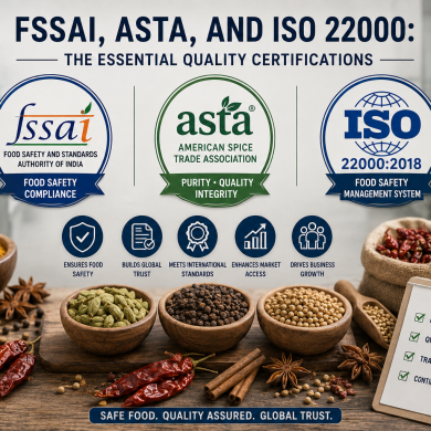 FSSAI, ASTA, and ISO 22000